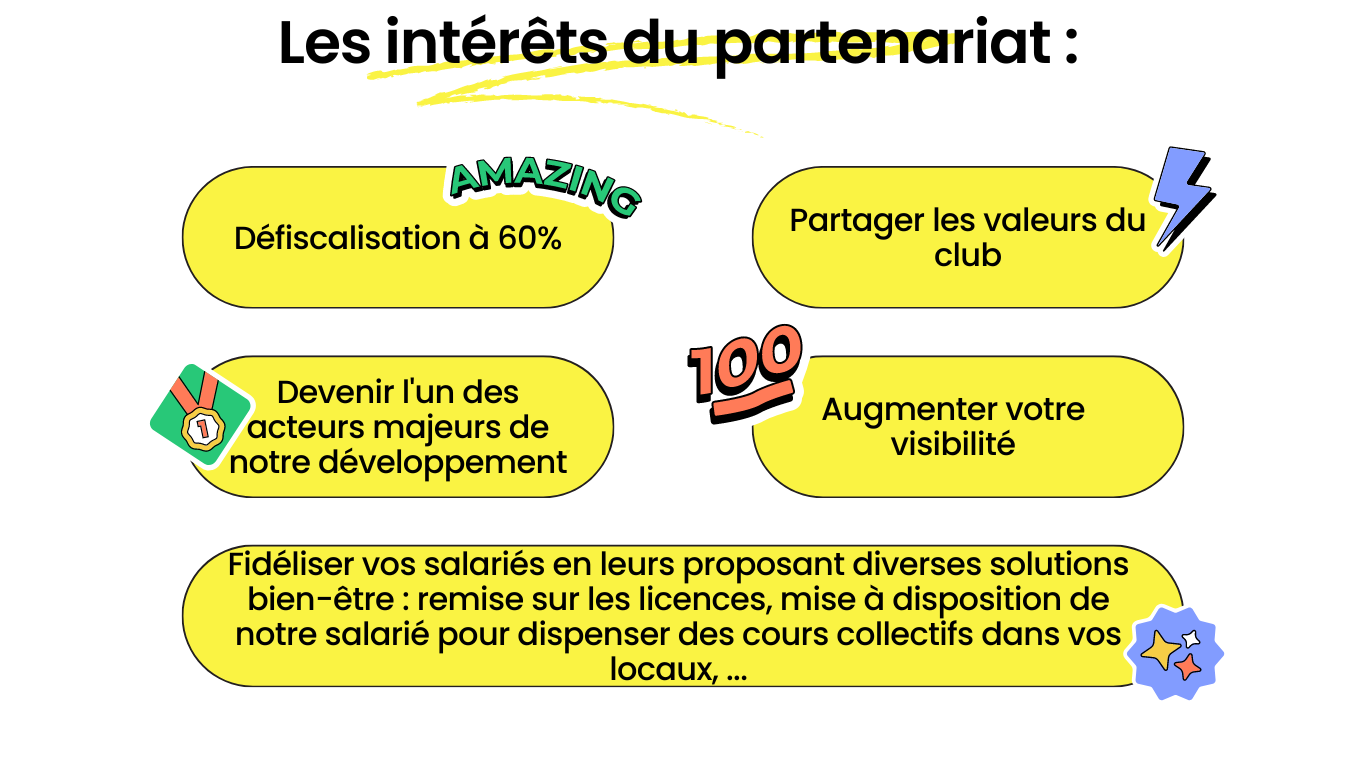 Pourquoi devenir partenaire ?